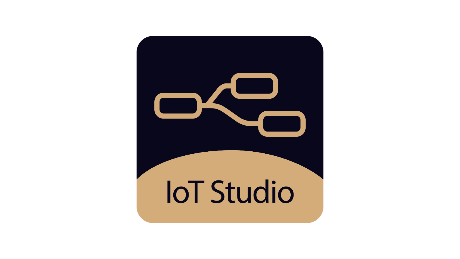 AIC-IoT-Studio-logo-1600x900